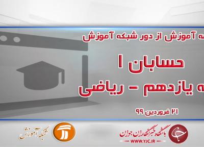 دانلود فیلم کلاس حسابان 1 پایه یازدهم مورخ 21 فروردین