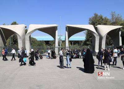 دانشگاه تهران بدون کنکور دانشجوی کارشناسی ارشد پذیرش می نماید